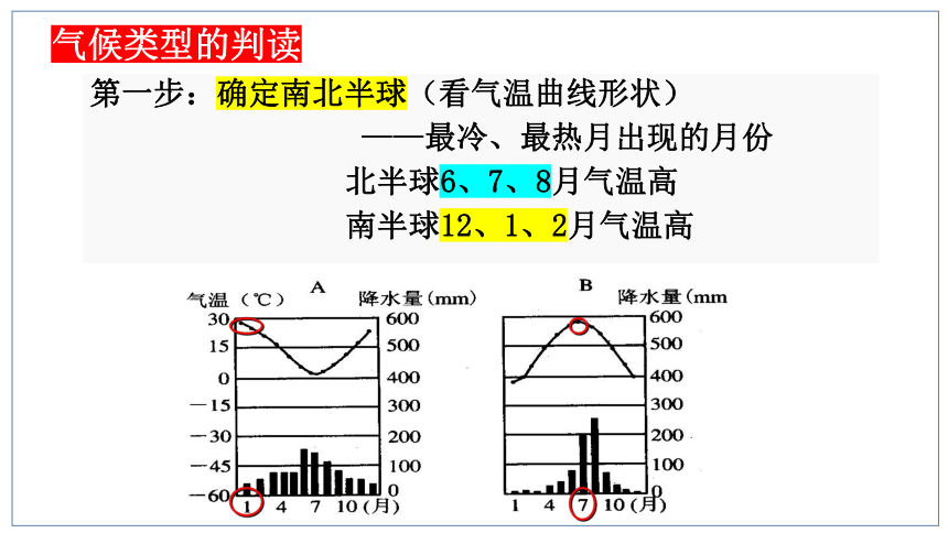 人文地理（人教版）七年级上册 气候专题课件