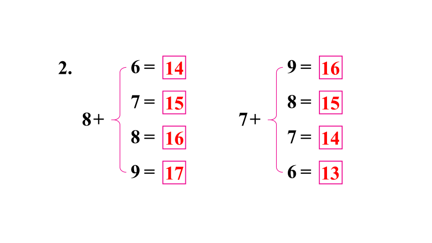 小学数学苏教版一年级上册  十 20以内的进位加法 练习十二  课件（14张PPT）