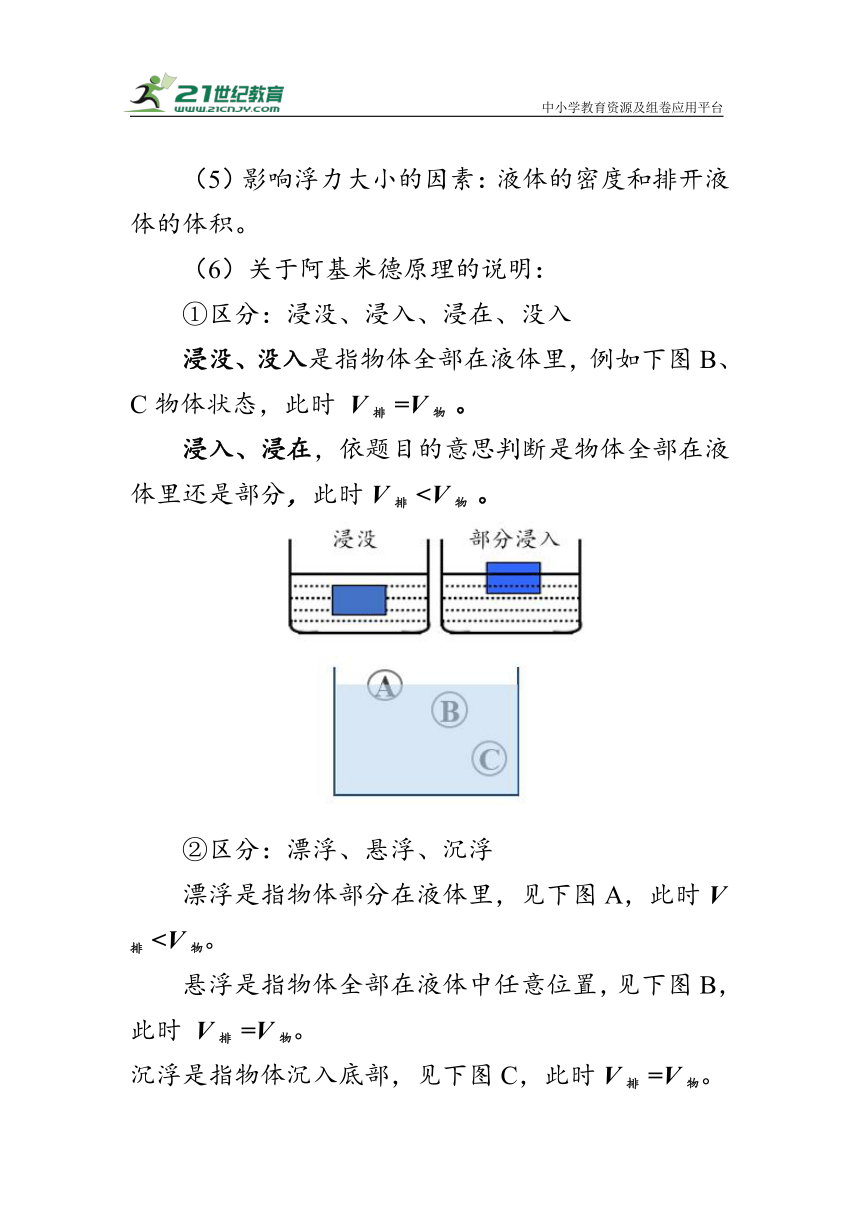 人教版物理八年级下册《阿基米德原理》教案