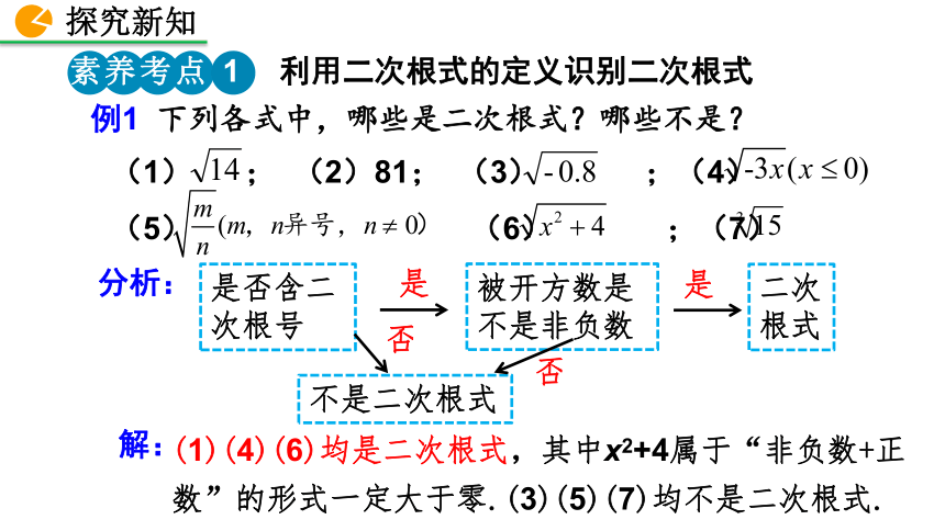 北师大版数学八年级上册2.7 二次根式课件（第1课时 30张）