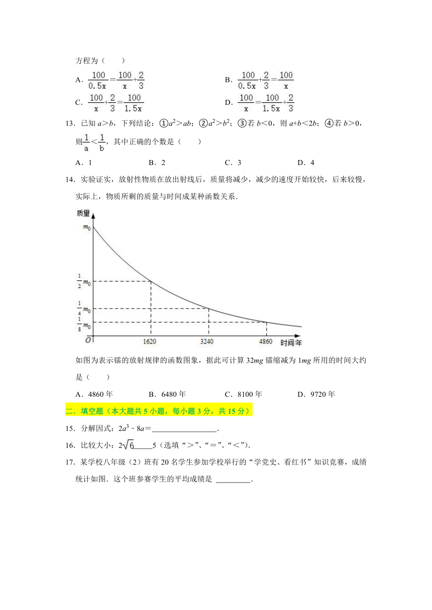 2021年山东省临沂市中考数学真题试卷（含答案解析）