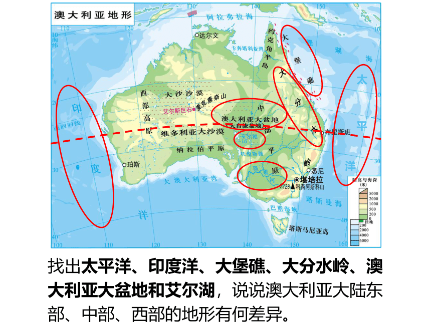 【推荐】2020-2021学年湘教版七年级下册地理８.7澳大利亚第1课时课件（共30张PPT）