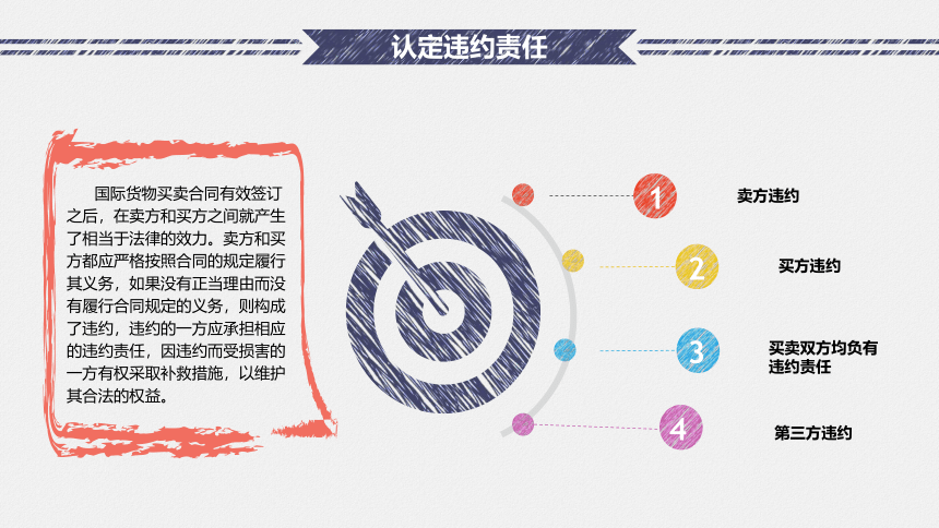 4.1 处理争议 课件(共32张PPT）-《国际贸易实务（第二版）》同步教学（高教社）