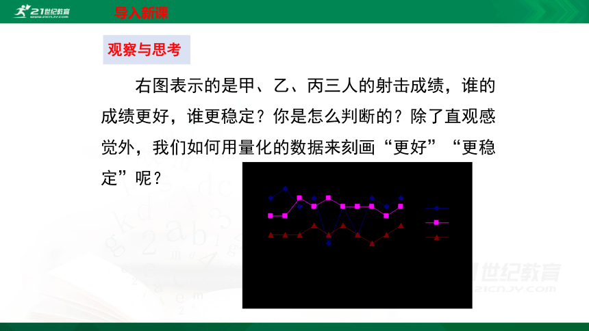 6.1  平均数  课件（共27张PPT）