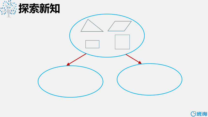 【班海精品】北师大(新)版 四下 第二单元 1.图形分类【优质课件】