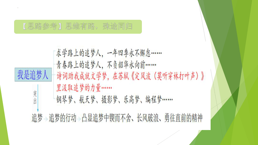 2023年中考语文主题作文指导--主题9【任务驱动型作文】青春追梦  不负韶华（课件）(共33张PPT)