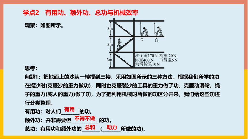 北师大版物理八年级下册9_5探究—使用机械是否省功 学案课件(共25张PPT)