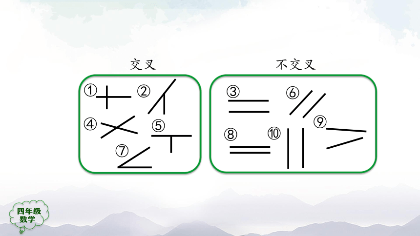 人教版四年级数学上册教学平行与垂直（第1课时）课件（42张ppt）