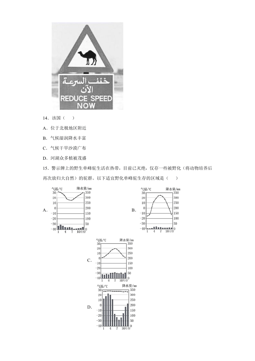 2020-2021学年度人教版初中地理七下：8.1中东 达标作业（word版含解析）