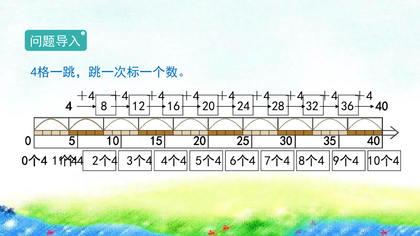 沪教版二年级上2.7《4的乘法》课件（12张PPT)