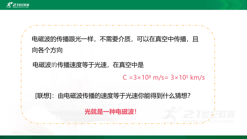 21.2 电磁波的海洋课件(24张PPT)