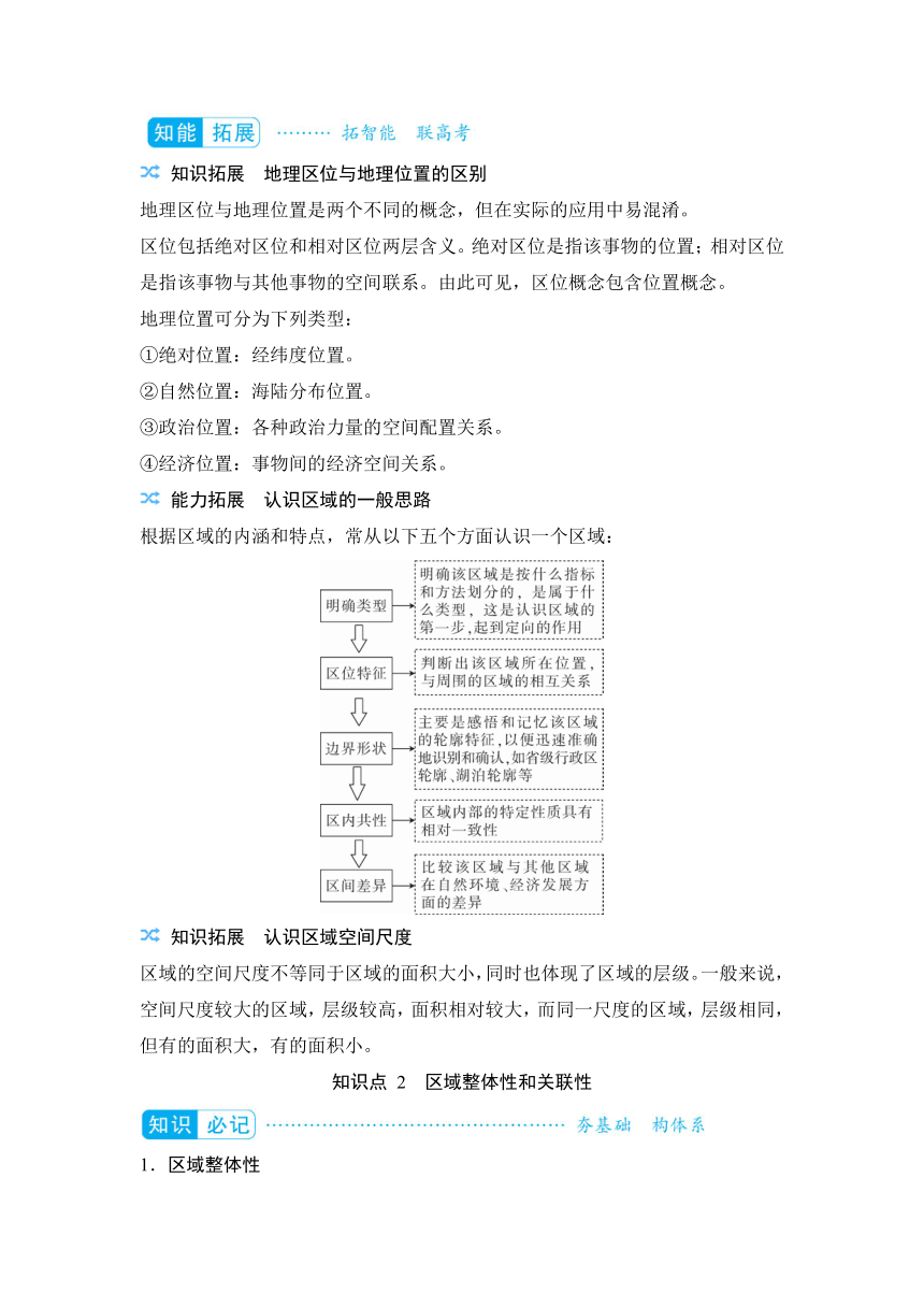 2023届高三地理一轮复习学案 专题十二  区域与区域发展（含答案）