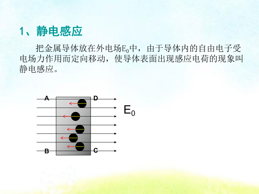 人教版选修3 第一张静电场1.7静电的应用及危害（41张ppt）