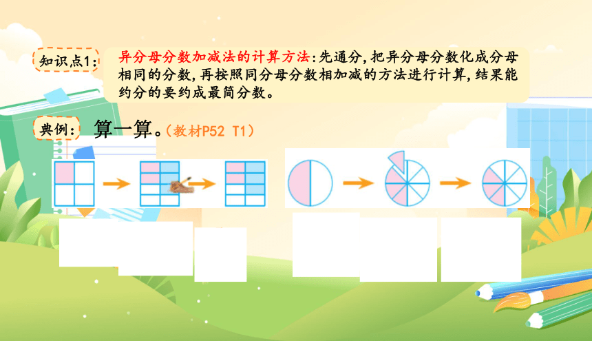 北师大版小学数学五年级下册《整理与复习（一）》教学课件(共11张PPT)