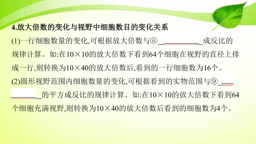 高考生物专题课件31：实验与探究（共57张PPT）