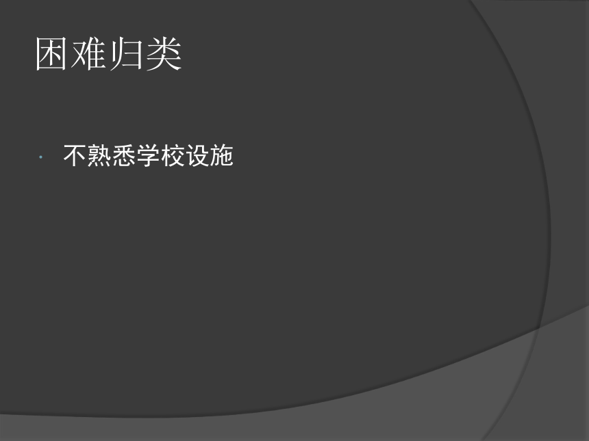 学校主人公 活动一 迎接新朋友 课件（共9张PPT）