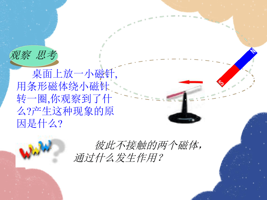 北师大版物理九年级全一册14.2 磁 场课件(共20张PPT)