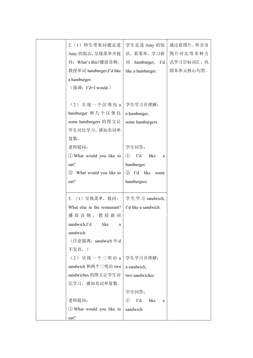 Unit 3 Whatwould you like Part A Let’s learn 表格式教案