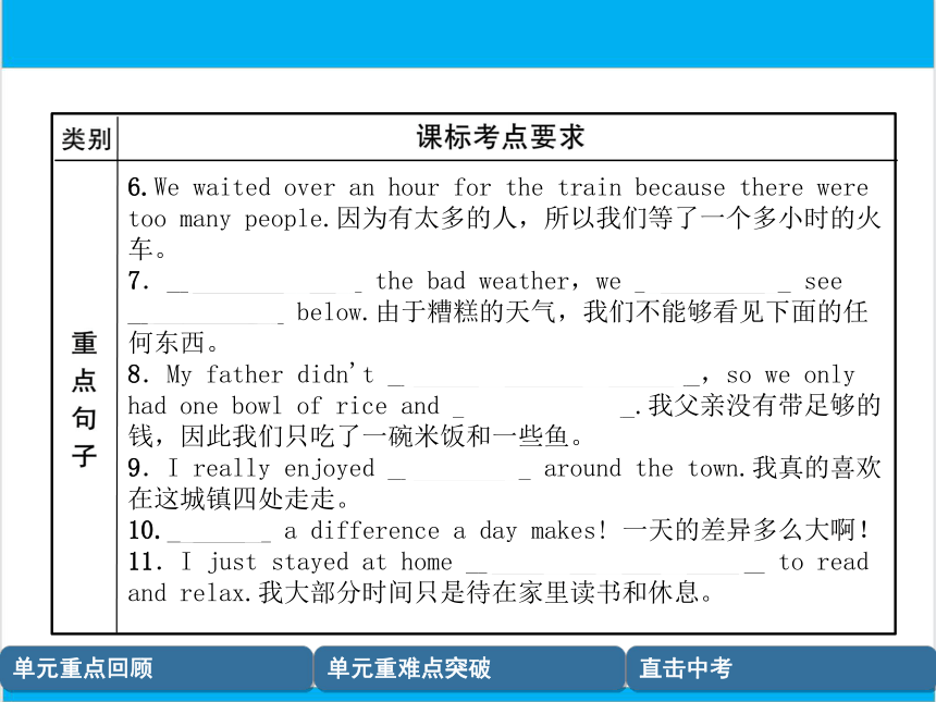 【中考英语】人教版八年级上册 Units 1-2 复习课件