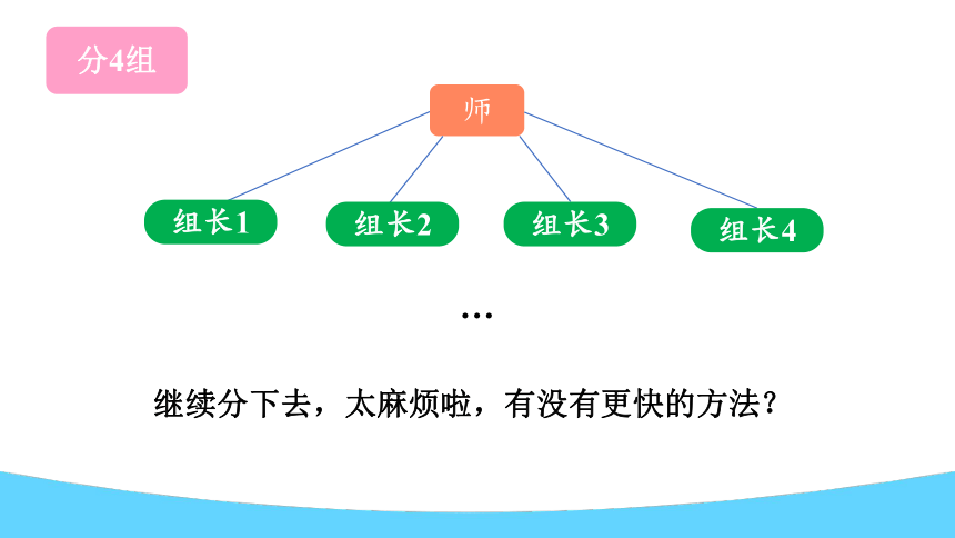 打电话（课件）-五年级下册数学人教版