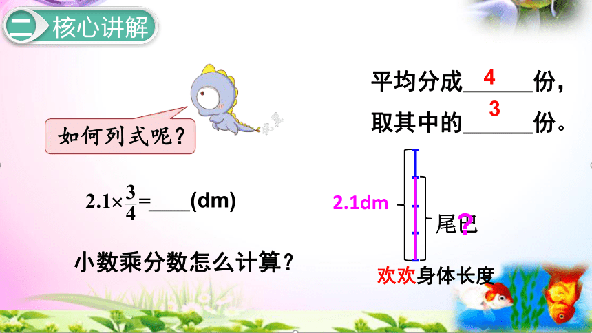 人教版六年级上册数学1.5分数乘小数讲解视频+课本习题讲解+考点+PPT课件【易懂通课堂】