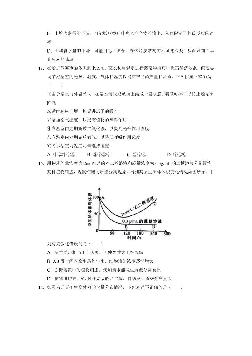 重庆市缙云教育联盟2021-2022学年高一12月月考生物试题（Word版含答案带解析）