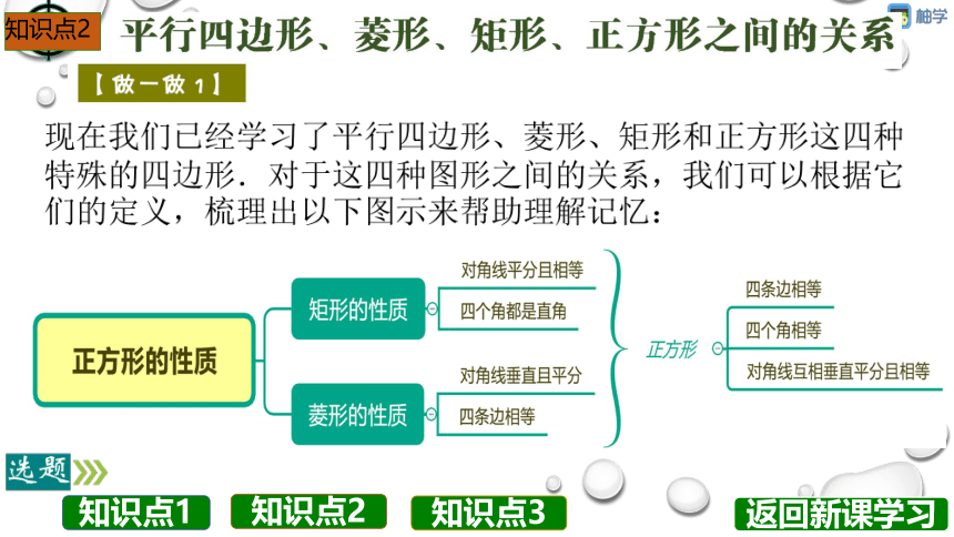 【分层教学方案】第07课时 正方形的性质与判定 课件