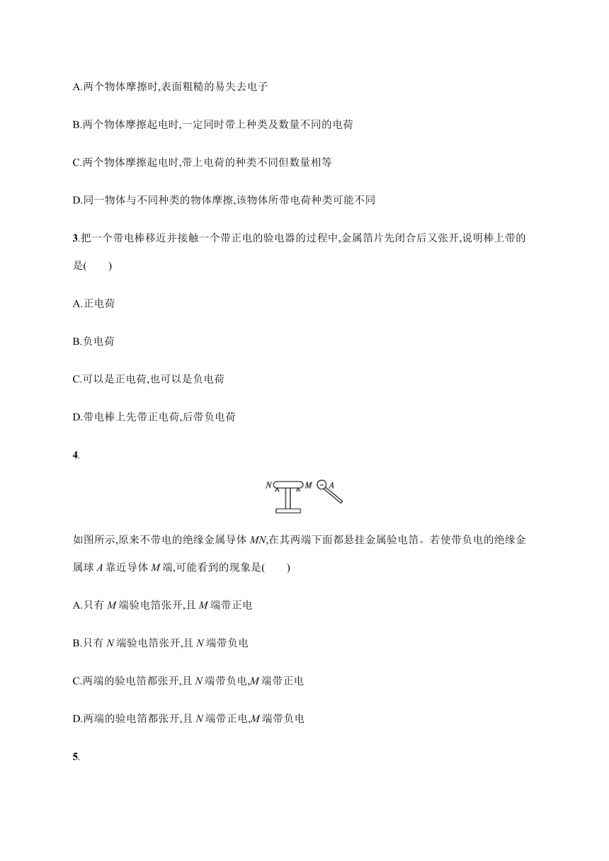 第1章　第1节　静电的产生及其微观解释—2020-2021学年新教材鲁科版（2019）高中物理必修三同步检测（Word含答案）