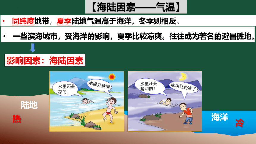 4.5 形成气候的主要因素课件-2022-2023学年七年级地理上学期商务星球版(共17张PPT)