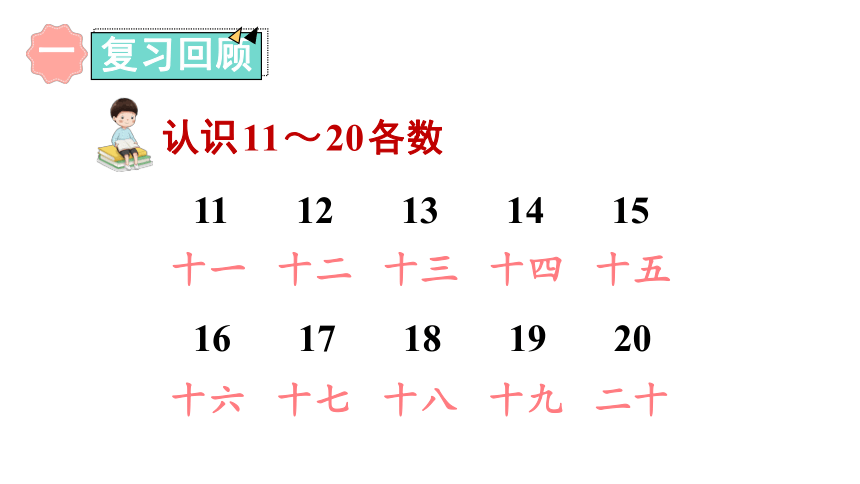 苏教版一年级上册数学  九 认识11~20各数 练习十  课件（13张PPT）