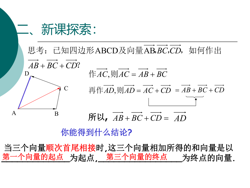 沪教版（上海）八下数学22.8(2)平面向量加法课件（共13张ppt）