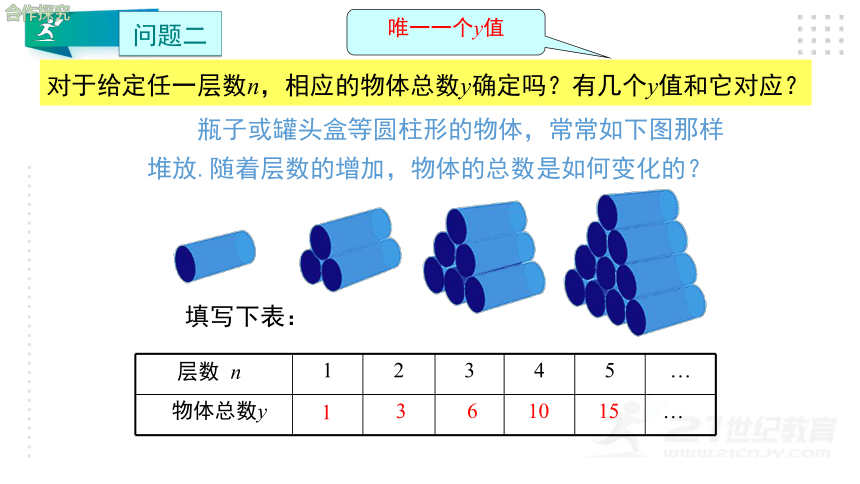 4.1函数 课件（26张ppt）