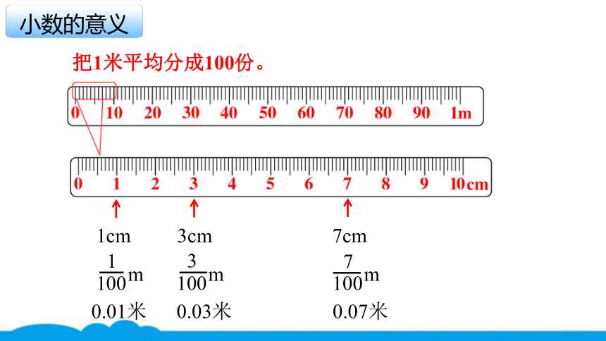 小数人教版 -四下-6-小数的意义和读写法 课件（11张PPT）