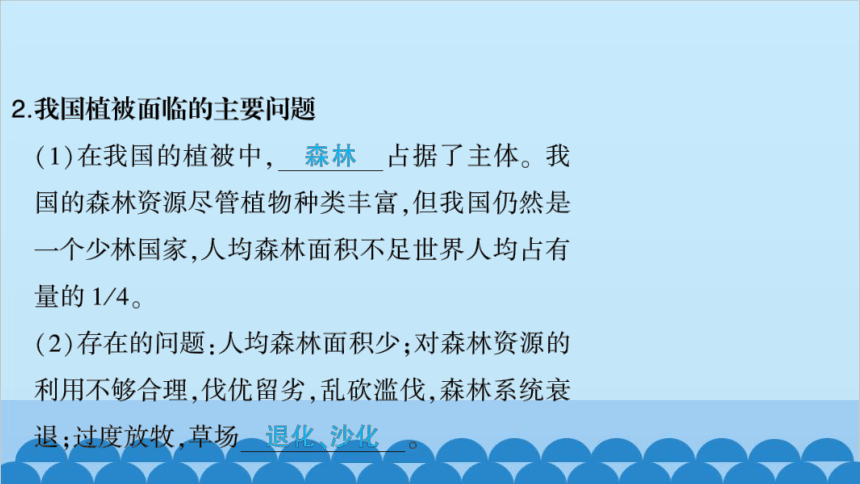 人教版生物七年级上册第六章爱护植被,绿化祖国习题课件(共20张PPT)