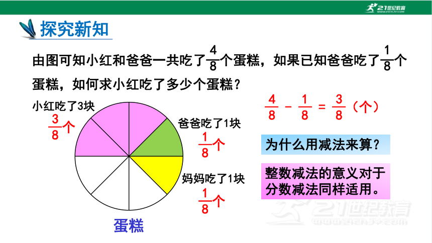 人教版（2023春）数学五年级下册6.1 同分母分数加、减法 课件（22张PPT)