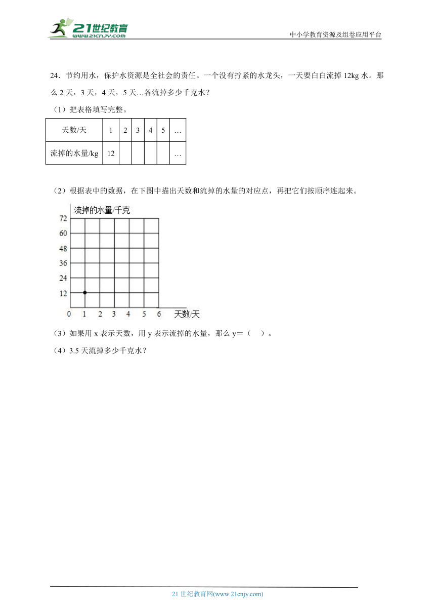 第4单元比例必刷卷（单元测试）2023-2024学年数学六年级下册人教版（含答案）