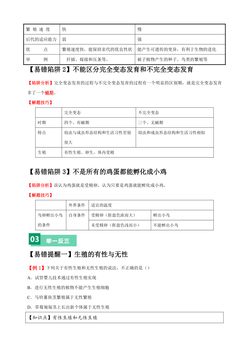 易错点10 生物的生殖和发育-备战2024年中考生物易错题（含解析）