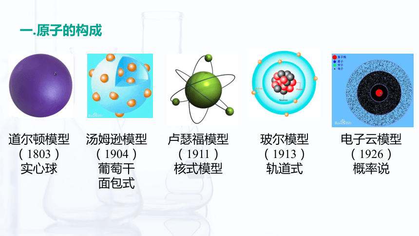 1.1 原子结构（课件）-【中职专用】高中化学（高教版2021通用类）