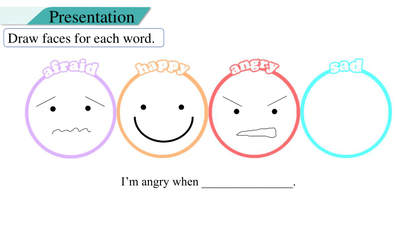 Unit 6 How do you feel  Part B  Read and write & Tips for pronunciation  课件(共48张PPT)