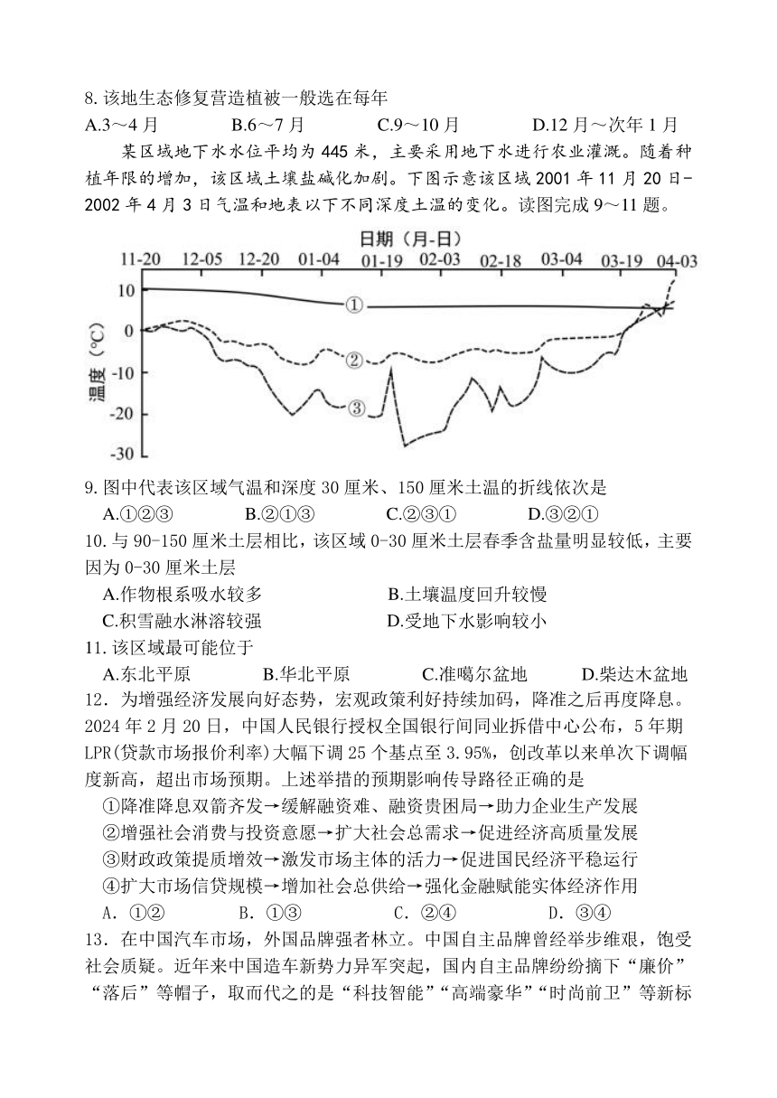 陕西省西安中学2024届高三下学期模拟预测（九） 文综 （含答案）