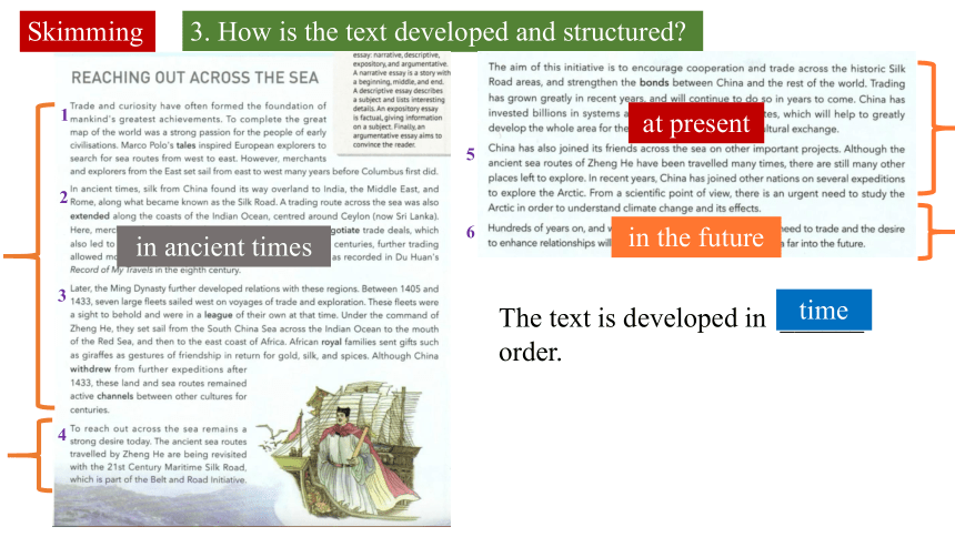 人教版（2019）选择性必修第四册Unit 3 Sea Exploration Reading and Thinking 课件(共14张PPT)