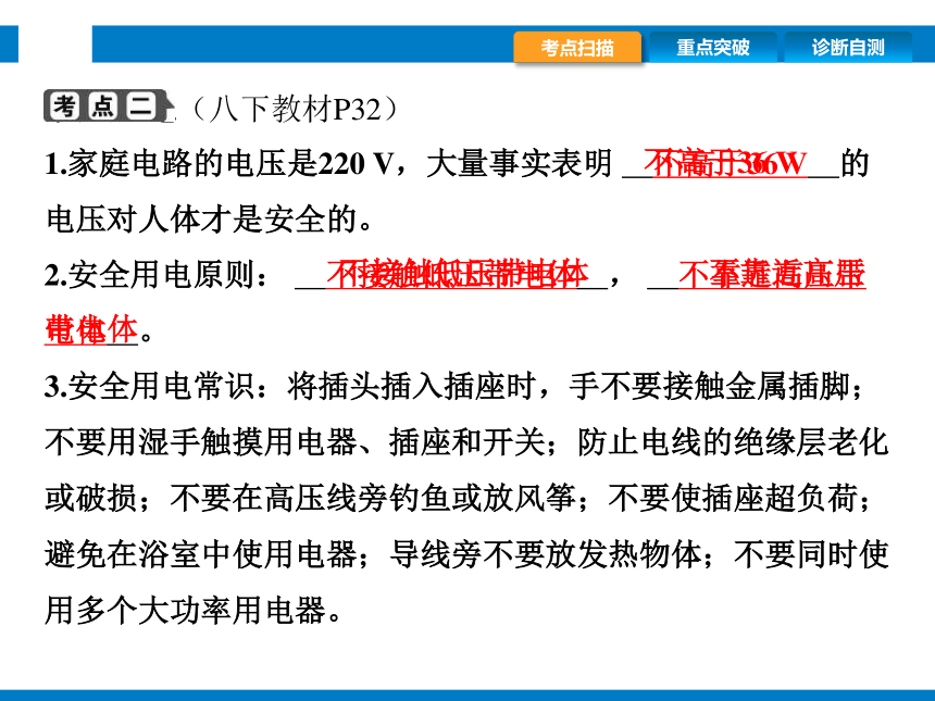 2024浙江省中考科学复习第24讲　家庭电路（课件 23张PPT）