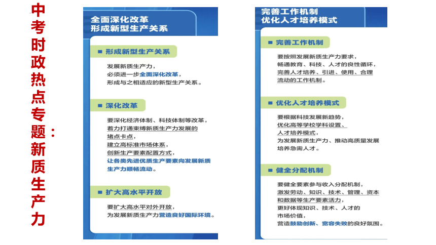 12. 新质生产力  课件(共12张PPT)---2024年中考时政热点专题讲解