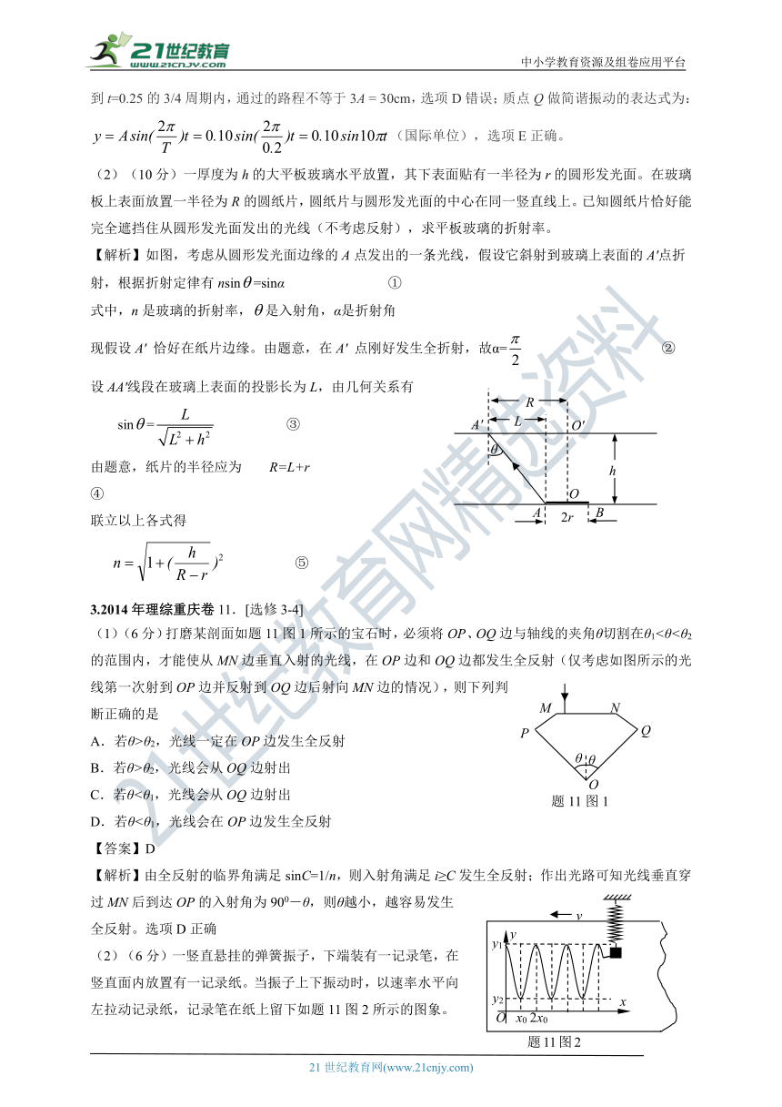 2011-2020年高考物理试卷分类汇编之114c.选修模块3-4（下）（含答案及解析）