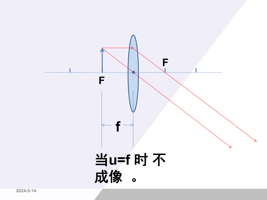 八年级物理上册-凸透镜成像规律复习课课件（26张PPT）-人教新课标版