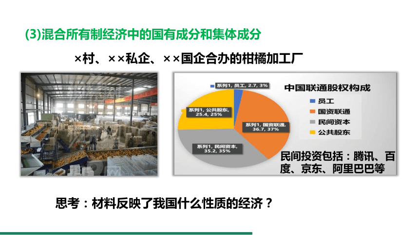 5.3 基本经济制度 课件（共31张PPT）+内嵌视频 统编版道德与法治八年级下册