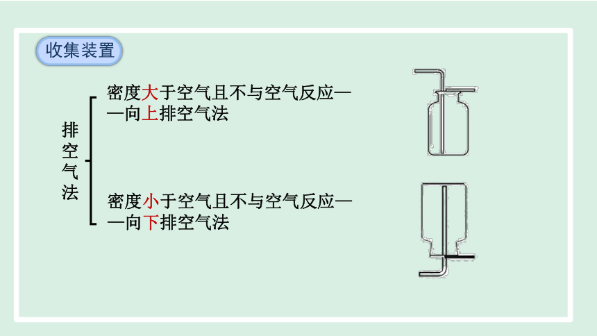 第二单元 空气和氧气 课题3 制取氧气   课件 (共30张PPT) 人教版化学九年级上册