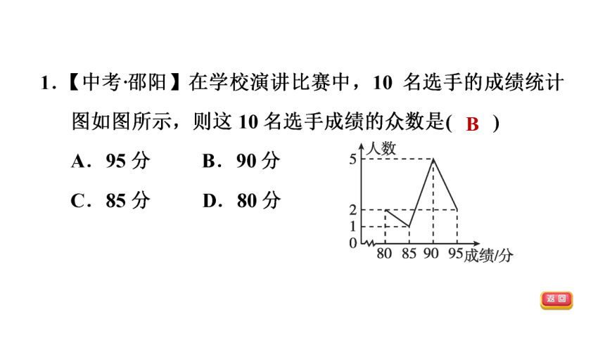 北师大版八上数学6.3  从统计图分析数据的集中趋势课件（29张）