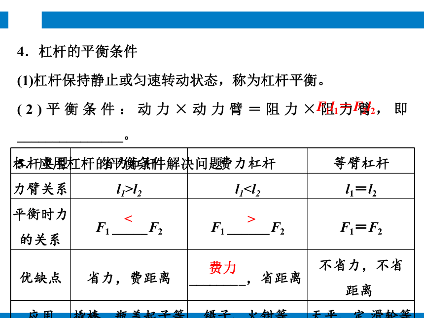 2024浙江省中考科学复习第20讲   简单机械（课件 51张PPT）