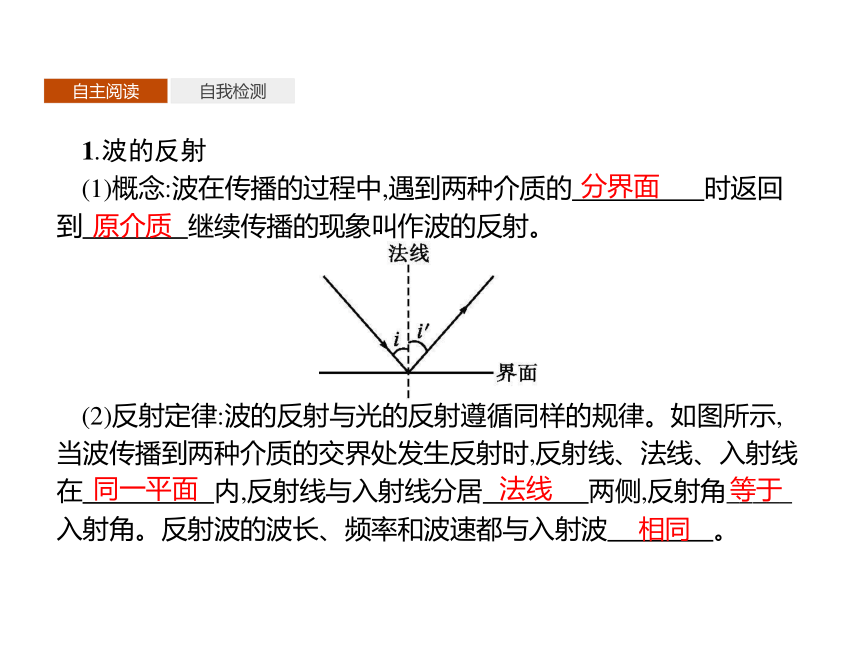 第三章　3　波的反射、折射和衍射—2020-2021【新教材】人教版（2019）高中物理选修第一册课件(共25张PPT)